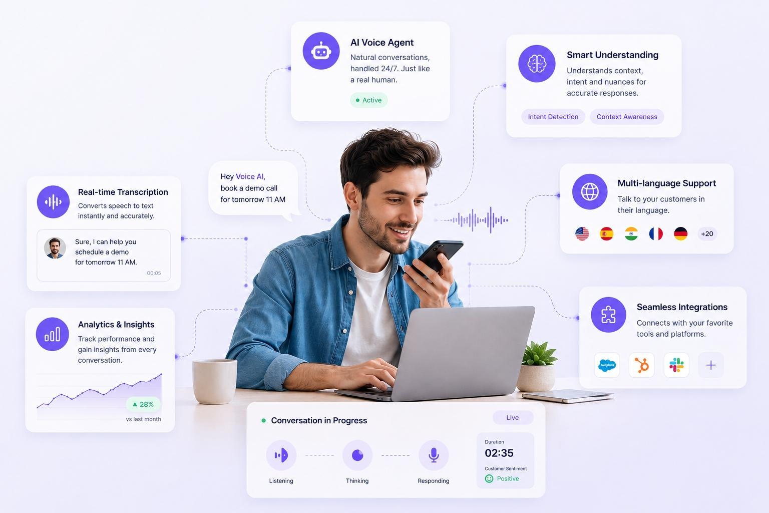AI Voice assistant workflows
